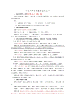 议论文考点.docx