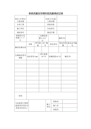 系统流量及空调机组流量调试记录.docx
