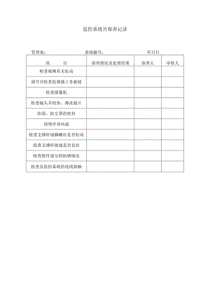 监控系统月保养记录.docx