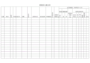 癌痛病人随访表.docx