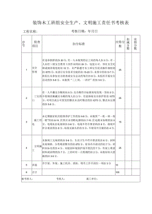 装饰木工班组安全生产、文明施工责任书考核表.docx