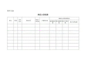 社保转迁人员名册.docx