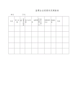 监理企业经营状况调查表.docx