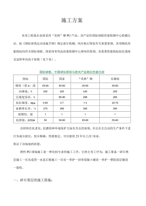 篮球场施工方案详解.docx