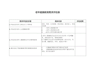 老年健康教育需求评估表.docx