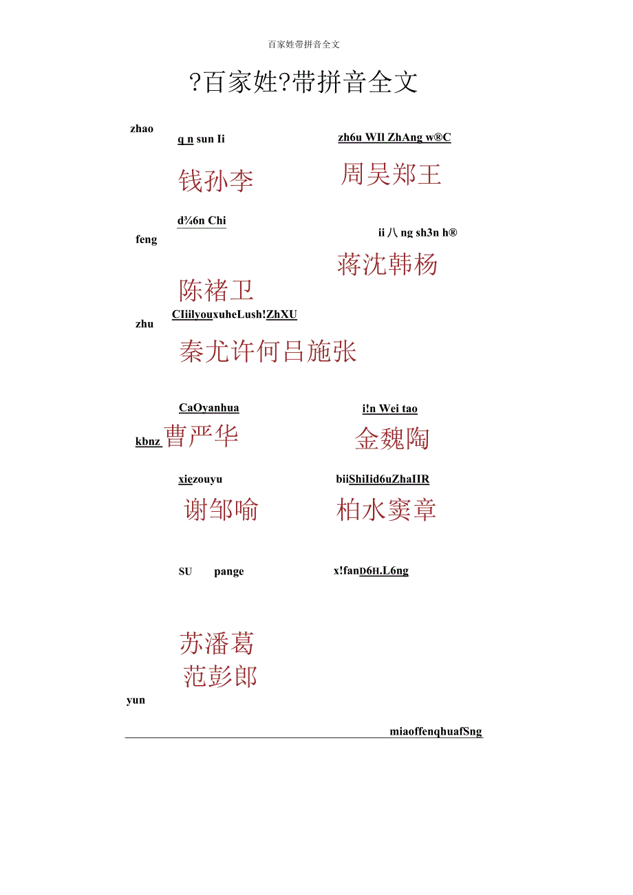 百家姓带拼音全文.docx_第1页