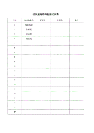 研究废弃物再利用记录表.docx