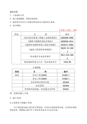 给排水施工方案1.docx