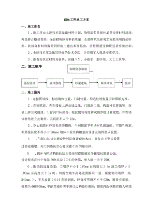 砌体工程施工方案.docx