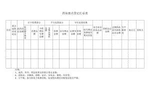 药品盘点登记汇总表.docx