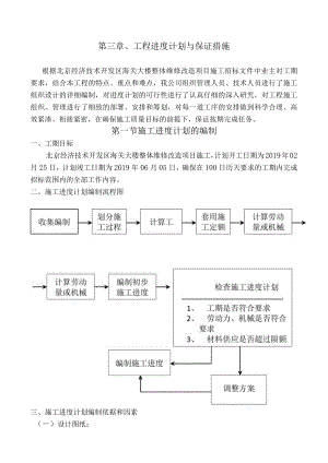 第三章、工程进度计划与保证措施.docx