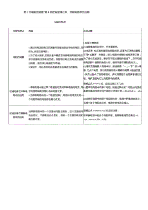 第3节电阻的测量第4节欧姆定律在串、并联电路中的应用知识点梳理.docx