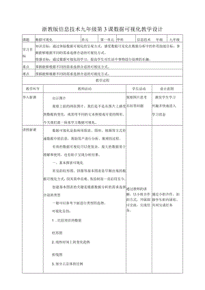 第3课数据可视化.docx