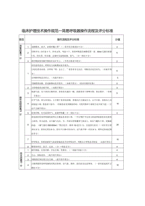 简易呼吸器操作流程及评分标准.docx