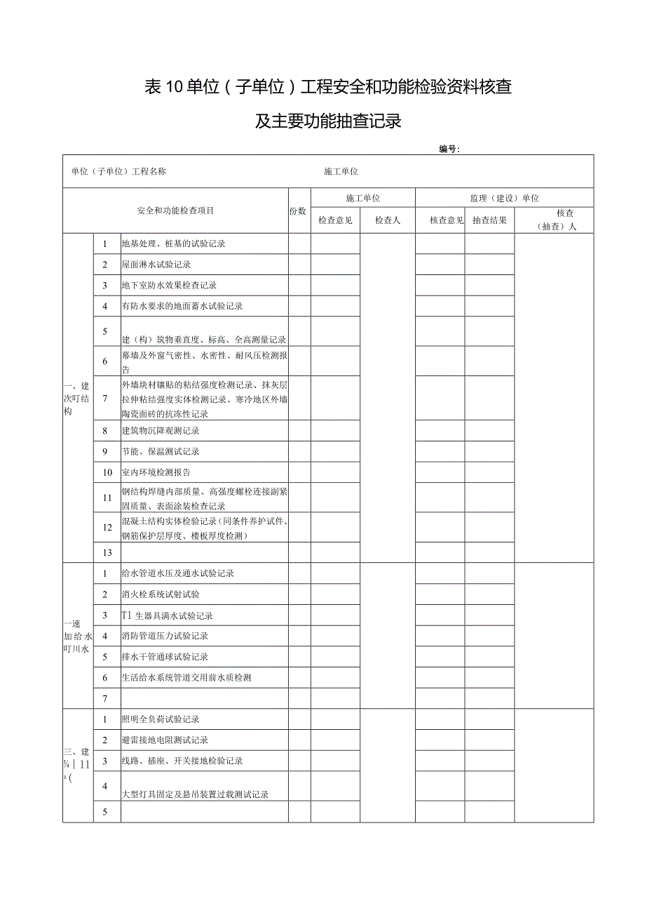 表10_________单位（子单位）工程安全和功能检验资料核查及主要工程抽查记录表.docx_第1页