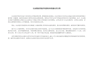 社会稳定风险评估指标体系量化评分表.docx