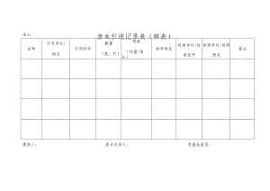 表1：亲本引进记录表（样表）.docx