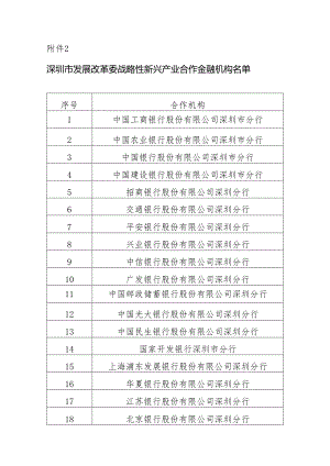 粤经信技改函[2017]29号：广东省经济和信息化委关于报送新.docx