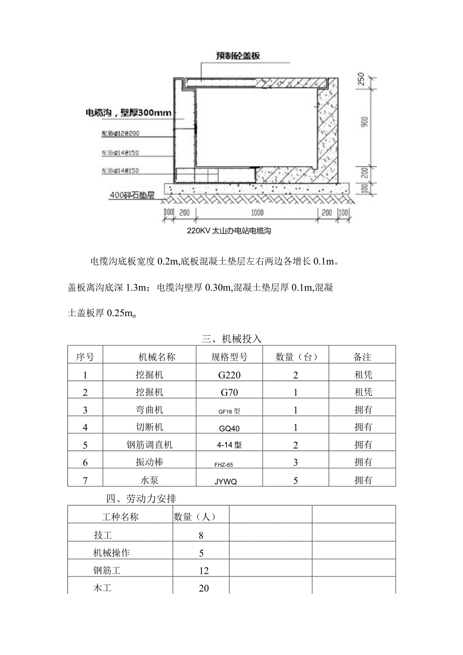 电缆沟施工最佳方案.docx_第2页