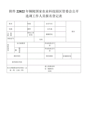 铜陵市市直机关2015年公开遴选公务员报名登记表.docx