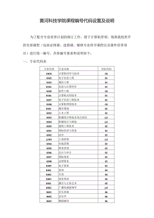 黄河科技学院课程编号代码设置及说明.docx