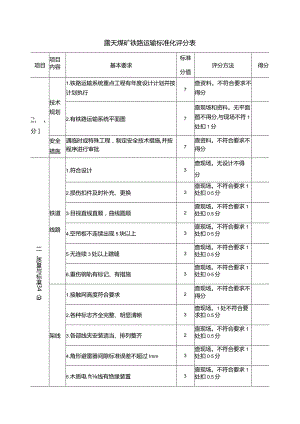 露天煤矿铁路运输标安全准化评分表.docx