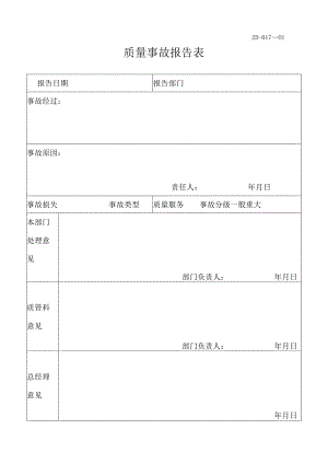 质量管理体系文件表格表格78个质量事故报告表.docx