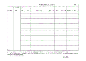 课题经费提成分配表单位：元.docx