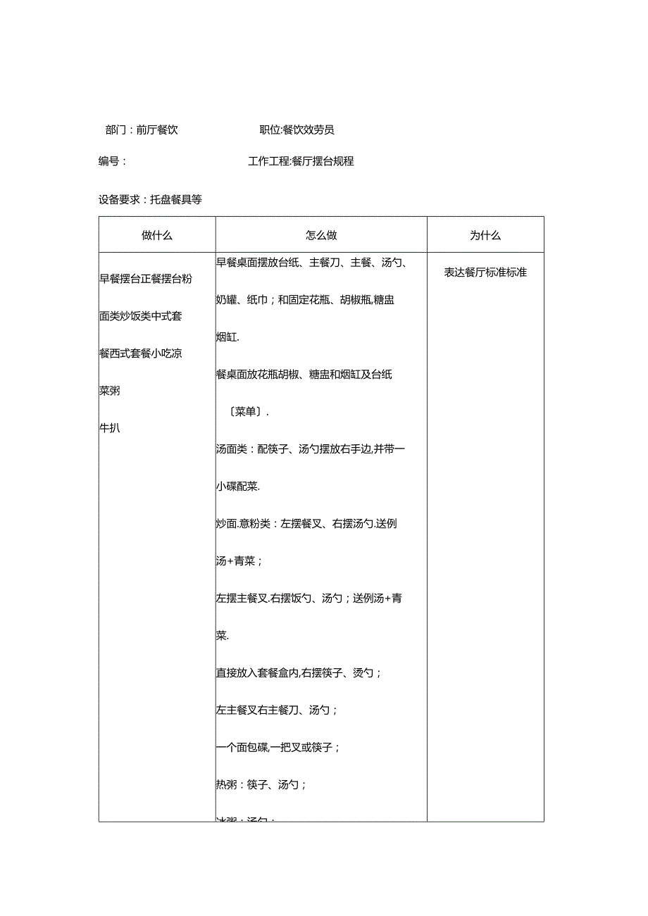餐饮管理餐饮SOP.docx_第3页