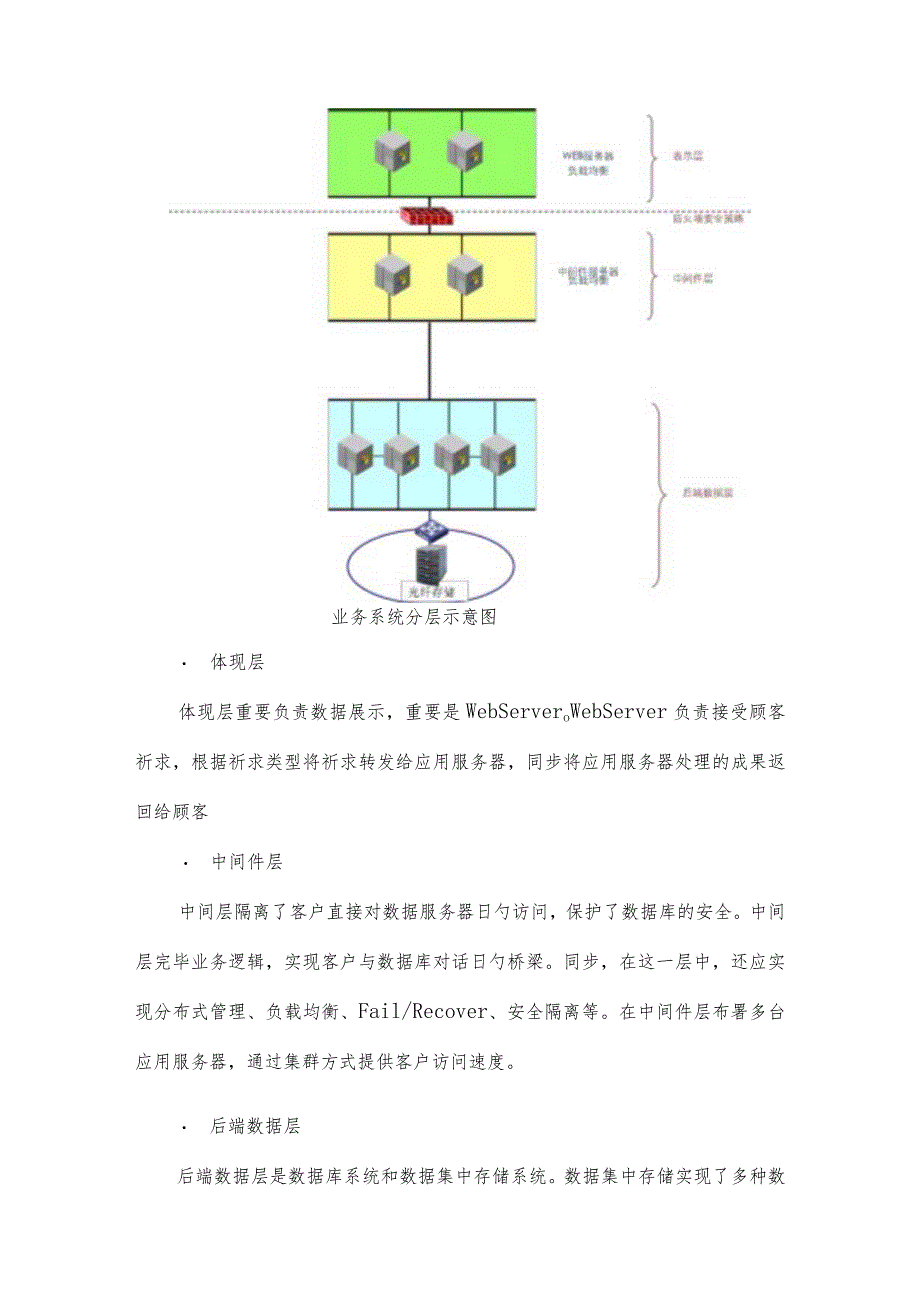 项目技术优势：突出特点赋予竞争力.docx_第3页