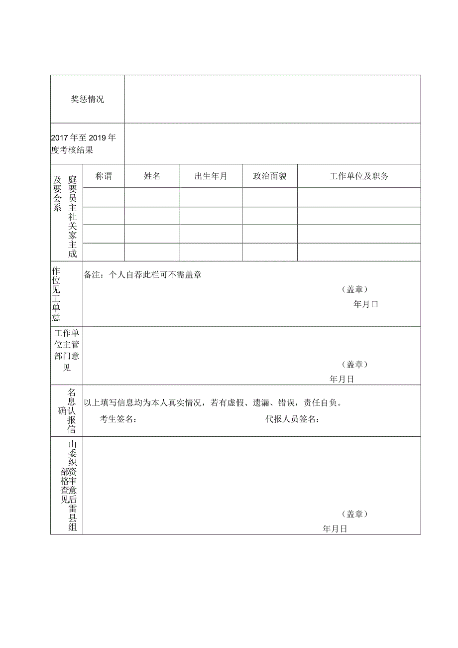 雷山县竞争性选拔副科级领导干部工作方案.docx_第2页