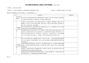 高支模施工检查表.docx
