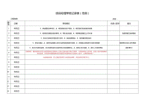 项目经理带班记录范例.docx