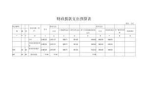 财政拨款支出预算表_6321.docx