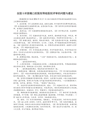 问题与建议：.docx