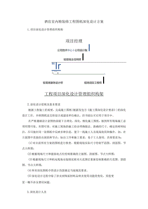 酒店室内精装修图纸深化设计方案.docx