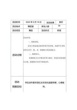 铁铺镇中心学校舞蹈社团活动记录.docx