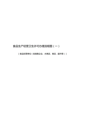 食品生产经营卫生许可办理流程简化图.docx
