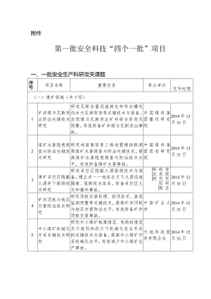 首个安全科技四类项目批次.docx