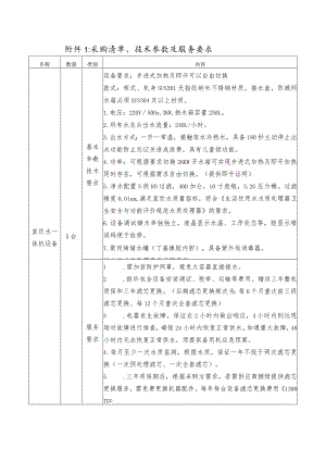 青岛市政府采购采购文件范本.docx