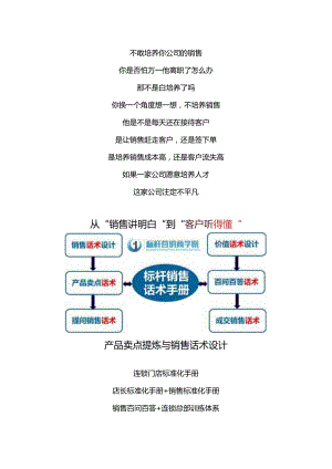 连锁家电门店标准化手册：电器门店销售标准化话术和家用电器销售百问百答话术.docx