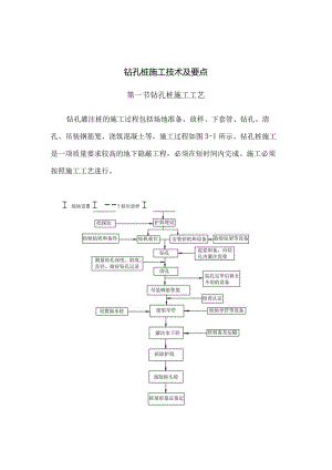 钻孔灌注桩的施工工艺设计及施工要点.docx