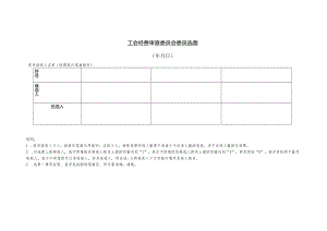 （工会换届）经费审查委员会委员选票.docx