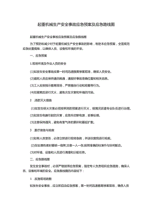 起重机械生产安全事故应急预案及应急路线图.docx