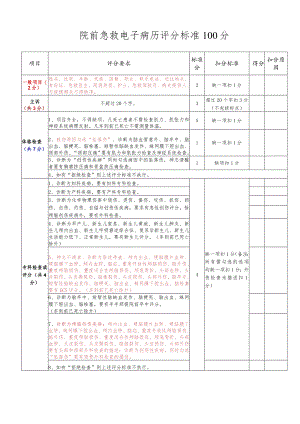 院前急救电子病历评分标准.docx