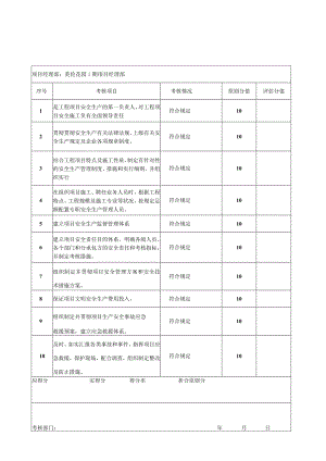 项目经理安全生产考核表.docx