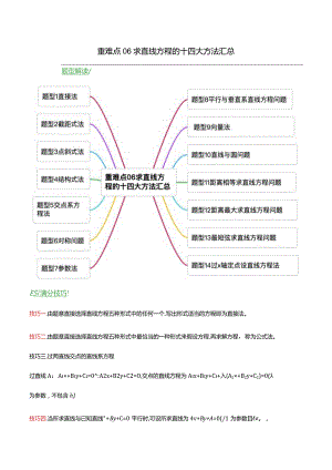 重难点06求直线方程的十四大方法汇总（原卷版）.docx