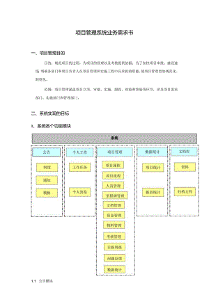 集成公司项目管理系统业务需求书.docx