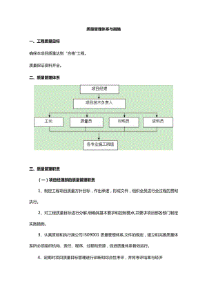 质量管理体系与措施（方案）.docx