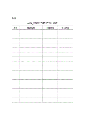 （单位）对外合作协议书汇总表.docx